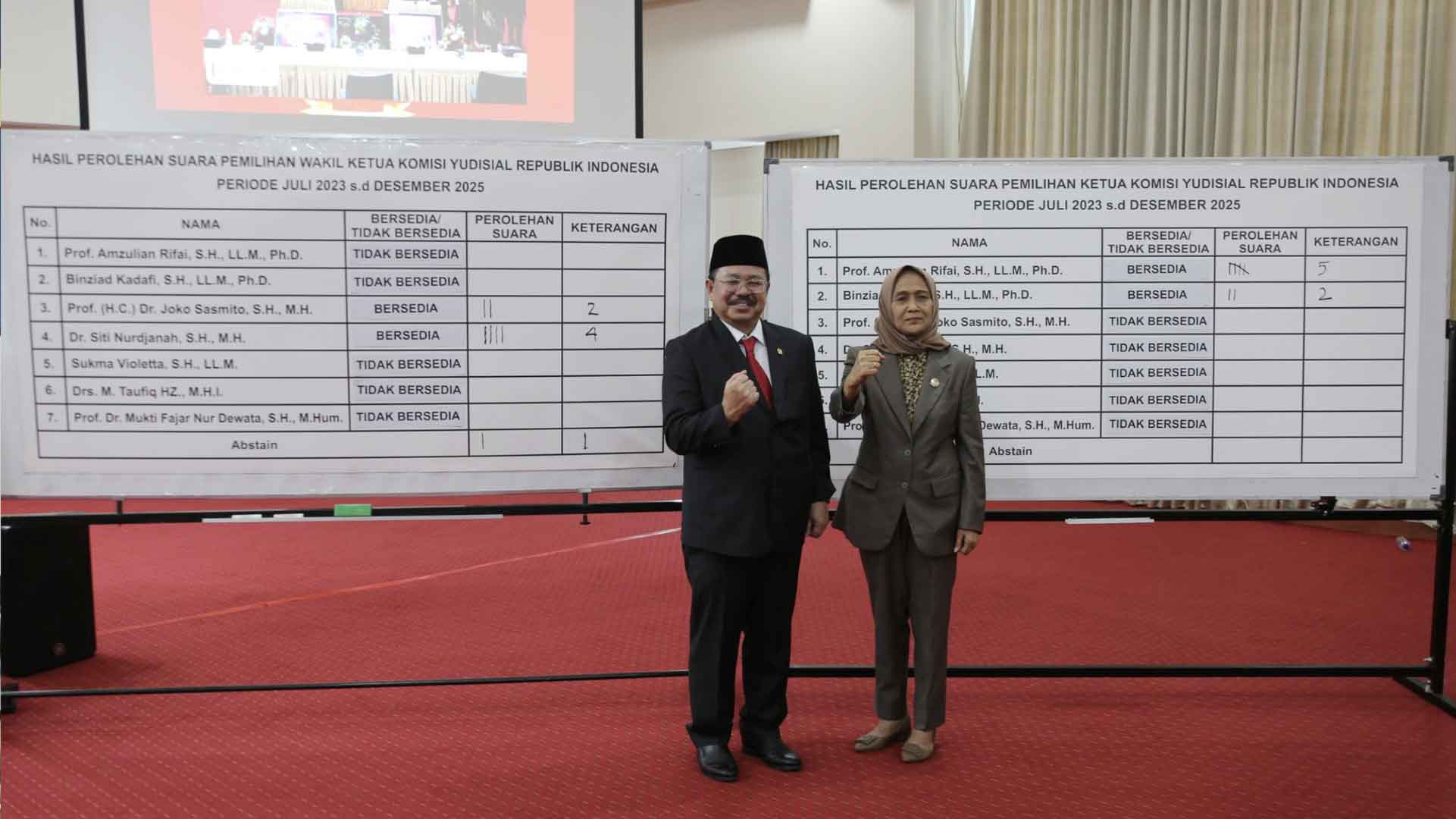 Amzulian Rifai dan Siti Nurdjanah Terpilih Sebagai Pimpinan KY Paruh Kedua Juli 2023-Desember 2025